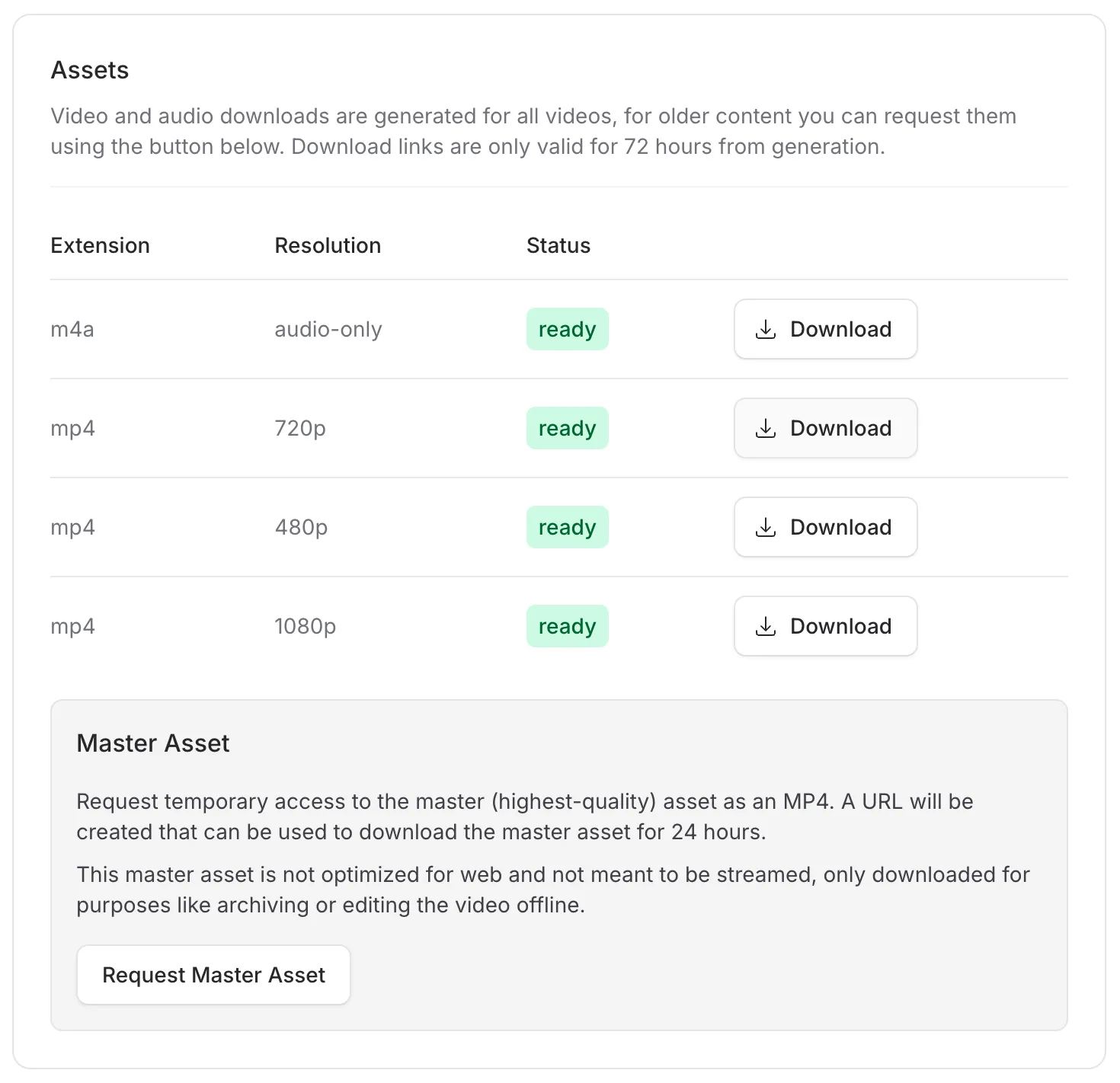 Asset card Asset card
